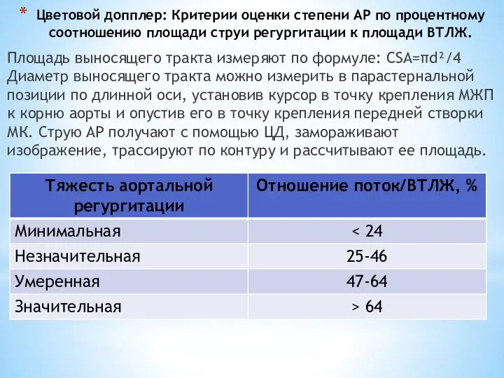 Цветовой допплер: Критерии оценки степени АР по процентному соотношению площади струи регургитации