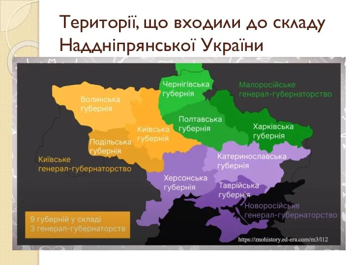 Території, що входили до складу Наддніпрянської України