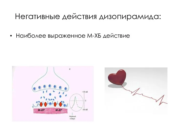 Негативные действия дизопирамида: Наиболее выраженное М-ХБ действие