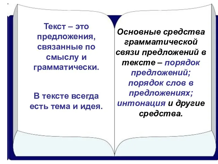 Текст – это предложения, связанные по смыслу и грамматически. В тексте всегда