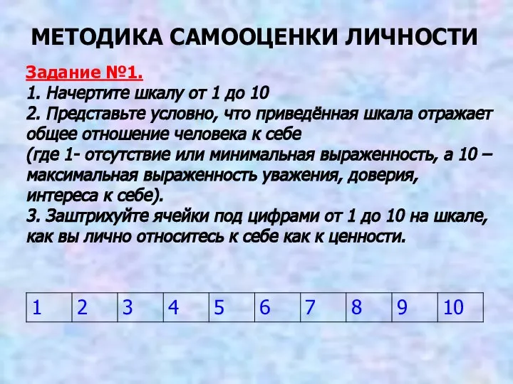 МЕТОДИКА САМООЦЕНКИ ЛИЧНОСТИ Задание №1. 1. Начертите шкалу от 1 до 10