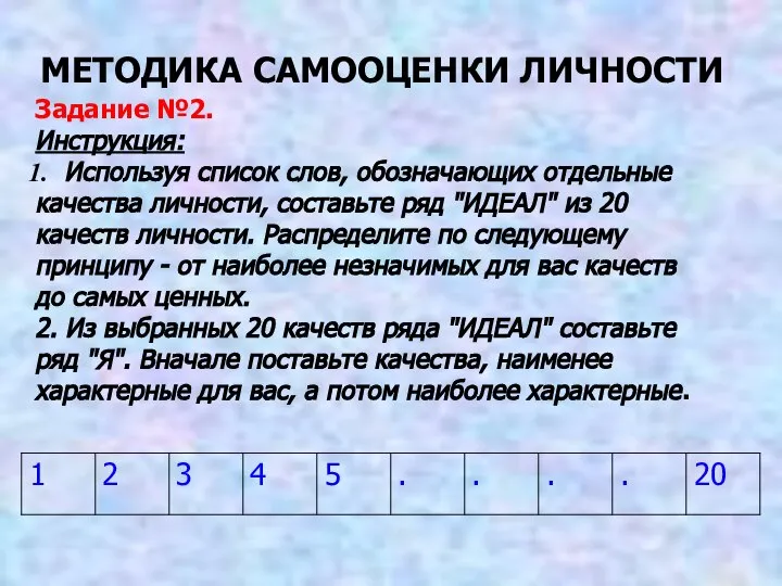 Задание №2. Инструкция: Используя список слов, обозначающих отдельные качества личности, составьте ряд