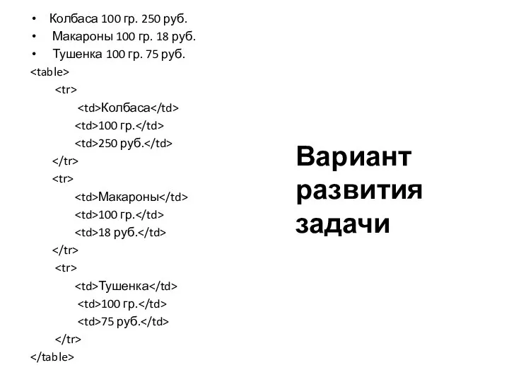 Вариант развития задачи Колбаса 100 гр. 250 руб. Макароны 100 гр. 18