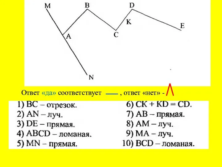 Ответ «да» соответствует , ответ «нет» -