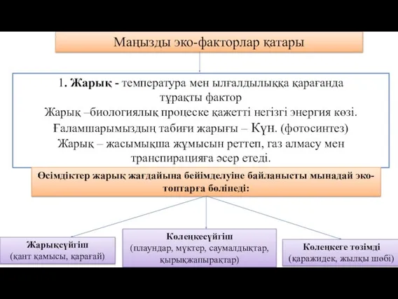 Маңызды эко-факторлар қатары 1. Жарық - температура мен ылғалдылыққа қарағанда тұрақты фактор