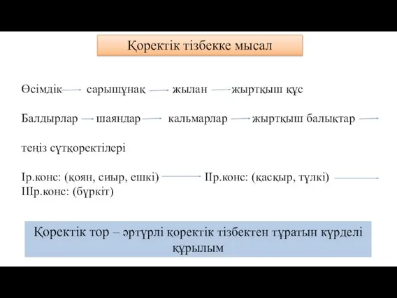 Қоректік тізбекке мысал Өсімдік сарышұнақ жылан жыртқыш құс Балдырлар шаяндар кальмарлар жыртқыш