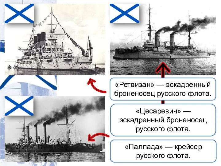 «Цесаревич» — эскадренный броненосец русского флота. «Ретвизан» — эскадренный броненосец русского флота.