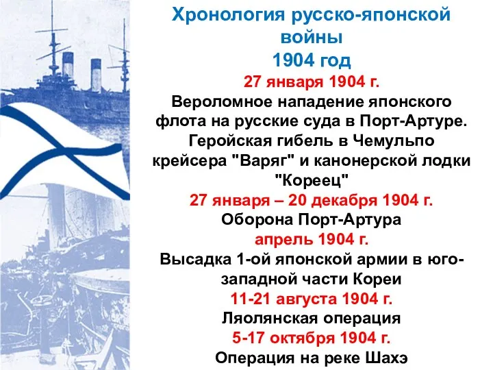 Хронология русско-японской войны 1904 год 27 января 1904 г. Вероломное нападение японского