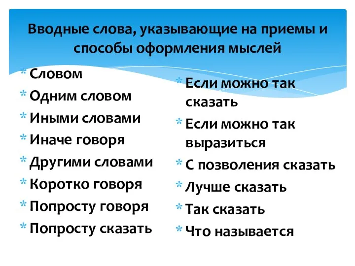 Вводные слова, указывающие на приемы и способы оформления мыслей Словом Одним словом