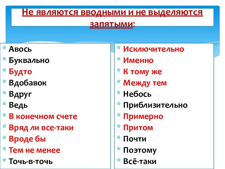 Не являются вводными и не выделяются запятыми: Авось Буквально Будто Вдобавок Вдруг