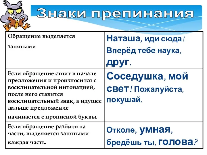 Знаки препинания