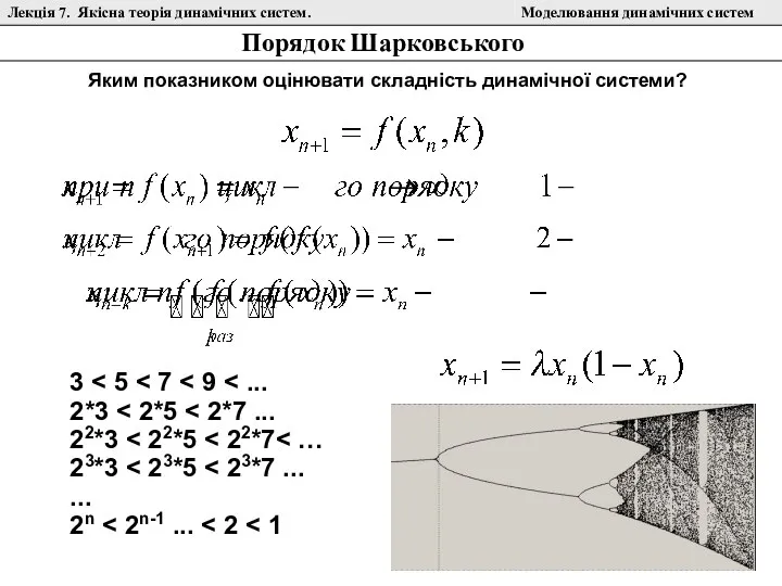 Лекція 7. Якісна теорія динамічних систем. Моделювання динамічних систем Порядок Шарковського Яким