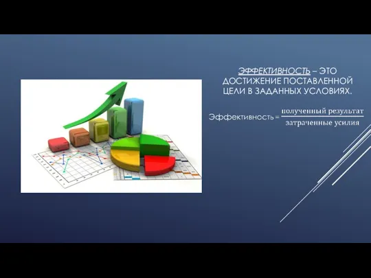 ЭФФЕКТИВНОСТЬ – ЭТО ДОСТИЖЕНИЕ ПОСТАВЛЕННОЙ ЦЕЛИ В ЗАДАННЫХ УСЛОВИЯХ.