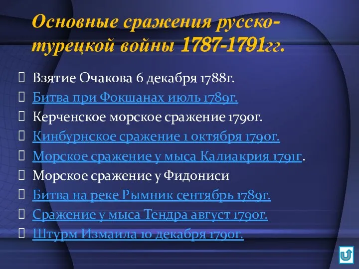 Основные сражения русско-турецкой войны 1787-1791гг. Взятие Очакова 6 декабря 1788г. Битва при