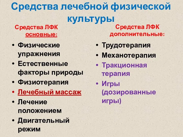 Средства лечебной физической культуры Средства ЛФК основные: Физические упражнения Естественные факторы природы