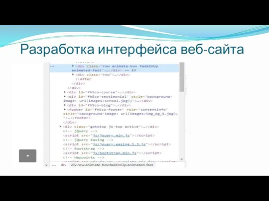 Разработка интерфейса веб-сайта