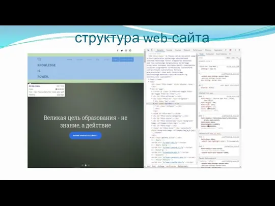 структура web-сайта