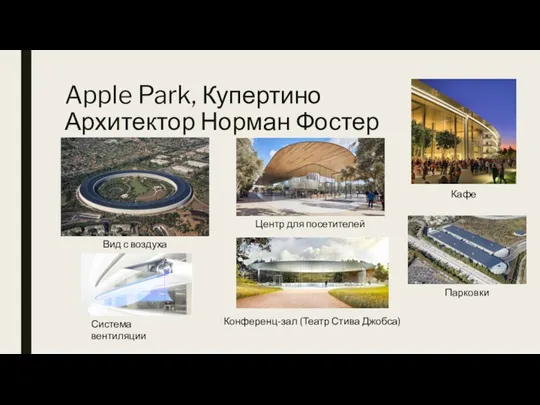 Apple Park, Купертино Архитектор Норман Фостер Вид с воздуха Центр для посетителей