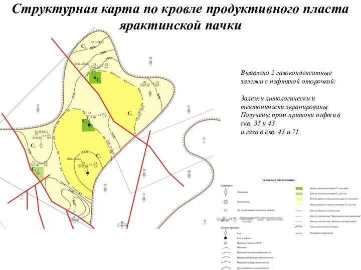 Структурная карта по кровле продуктивного пласта ярактинской пачки Выявлено 2 газоконденсатные залежи