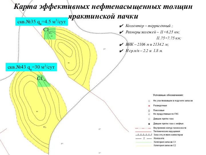 Карта эффективных нефтенасыщенных толщин ярактинской пачки Коллектор – терригенный ; Размеры залежей