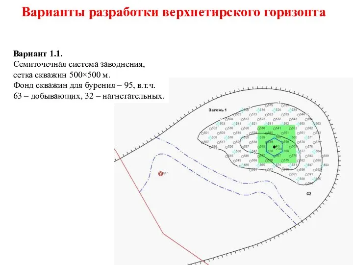 Вариант 1.1. Семиточечная система заводнения, сетка скважин 500×500 м. Фонд скважин для