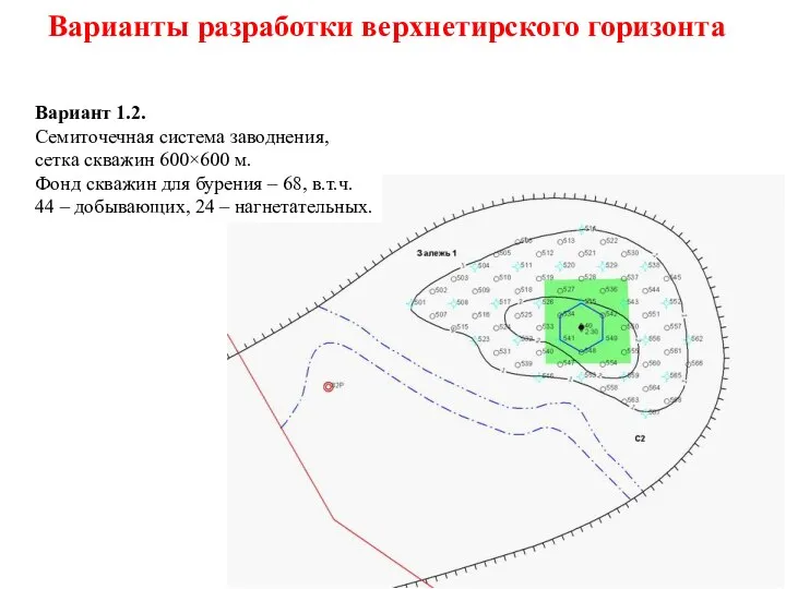 Вариант 1.2. Семиточечная система заводнения, сетка скважин 600×600 м. Фонд скважин для