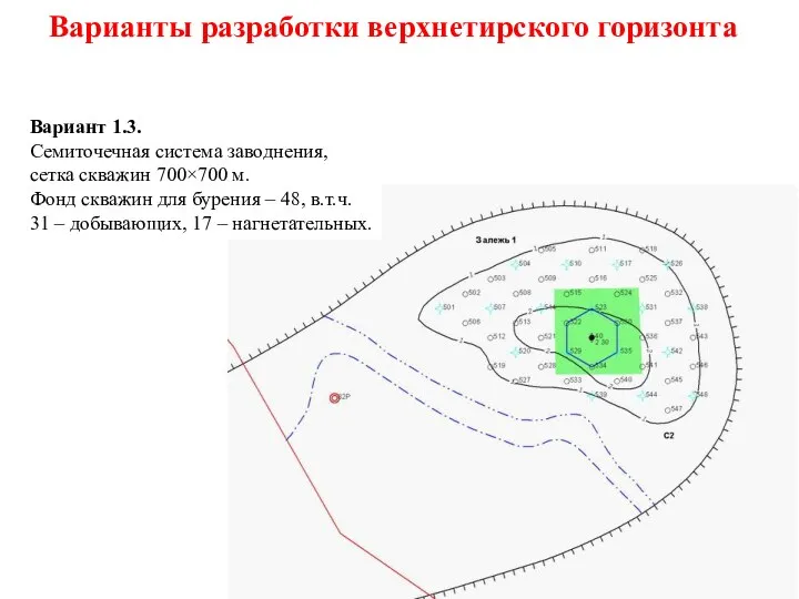 Вариант 1.3. Семиточечная система заводнения, сетка скважин 700×700 м. Фонд скважин для