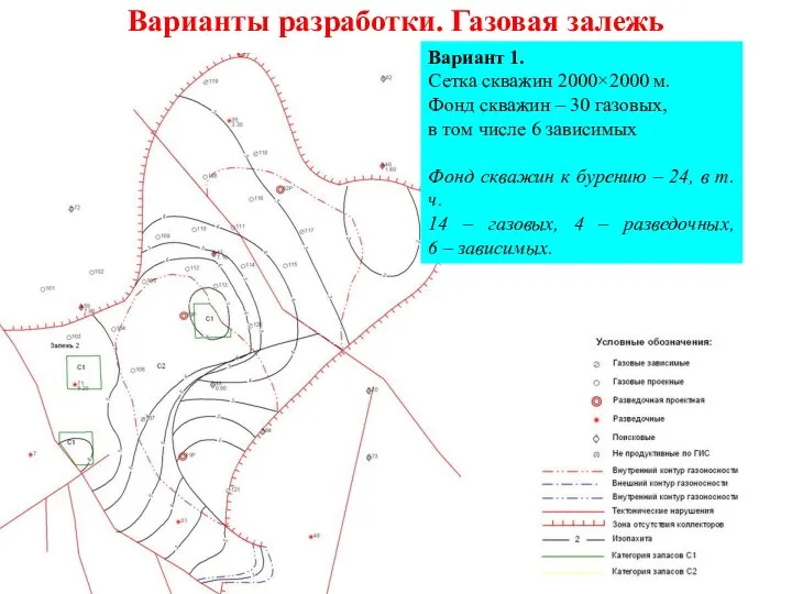 Вариант 1. Сетка скважин 2000×2000 м. Фонд скважин – 30 газовых, в