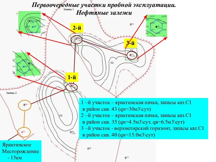 1 –й участок – ярактинская пачка, запасы кат.С1 в район скв. 43