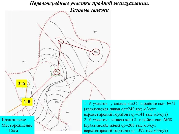 Ярактинское Месторождение - 15км Первоочередные участки пробной эксплуатации. Газовые залежи 1 –й