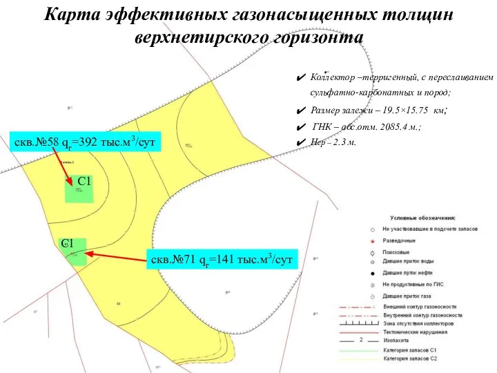 Коллектор –терригенный, с переслаиванием сульфатно-карбонатных и пород; Размер залежи – 19.5×15.75 км;