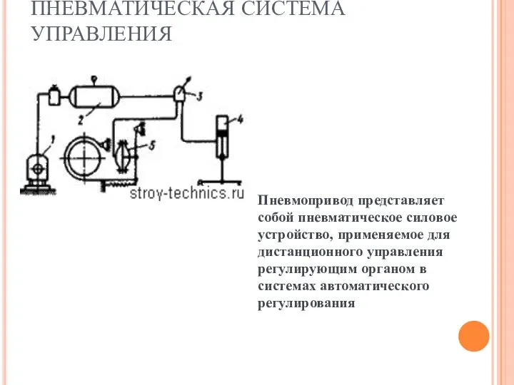 ПНЕВМАТИЧЕСКАЯ СИСТЕМА УПРАВЛЕНИЯ Пневмопривод представляет собой пневматическое силовое устройство, применяемое для дистанционного