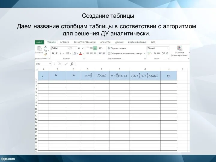 Даем название столбцам таблицы в соответствии с алгоритмом для решения ДУ аналитически. Создание таблицы