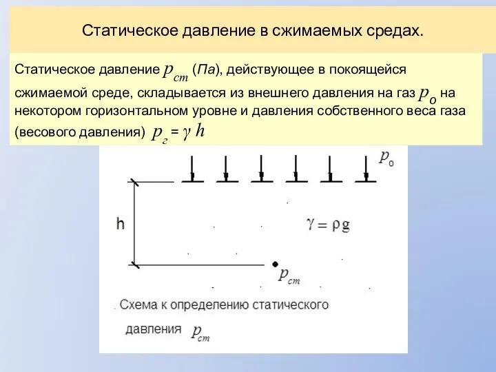 Статическое давление в сжимаемых средах. Статическое давление pст (Па), действующее в покоящейся