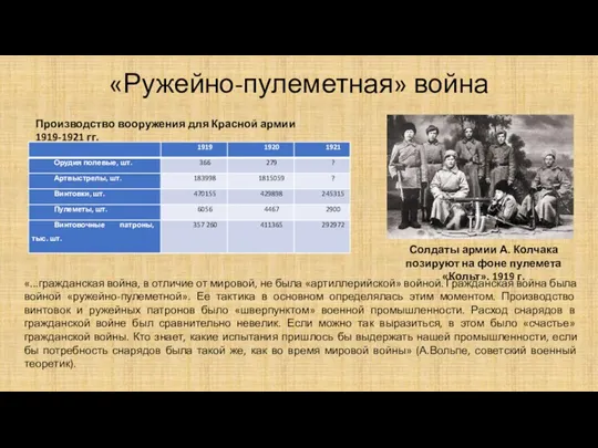 «Ружейно-пулеметная» война «...гражданская война, в отличие от мировой, не была «артиллерийской» войной.