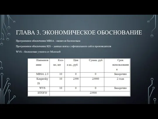 ГЛАВА 3. ЭКОНОМИЧЕСКОЕ ОБОСНОВAНИЕ Программное обеспечение MBSA – является бесплатным Программное обеспечение