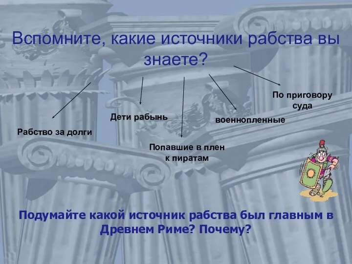 Вспомните, какие источники рабства вы знаете? Подумайте какой источник рабства был главным