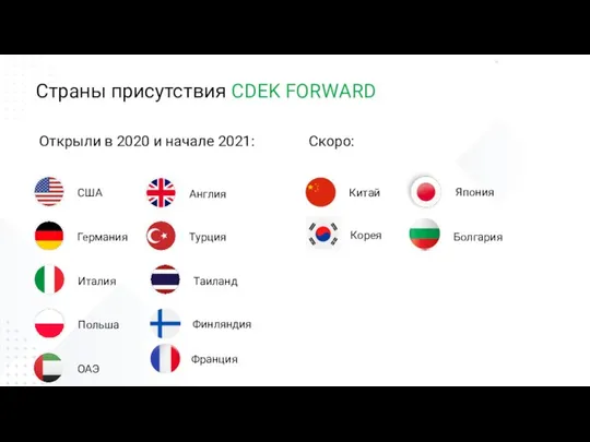 Страны присутствия CDEK FORWARD Китай Япония Открыли в 2020 и начале 2021: Скоро: