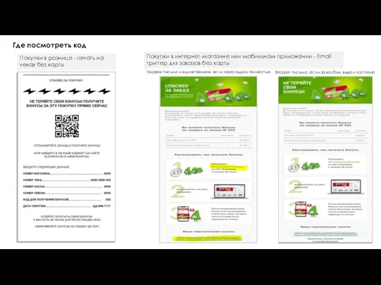 Где посмотреть код Покупки в рознице - печать на чеках без карты