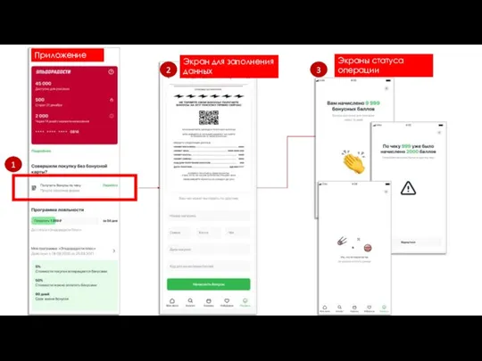 1 Приложение 2 3 Экран для заполнения данных Экраны статуса операции