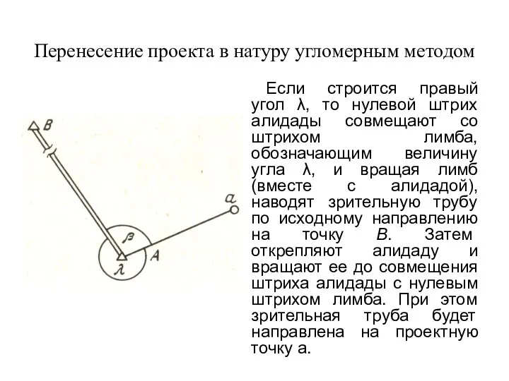 Перенесение проекта в натуру угломерным методом Если строится правый угол λ, то