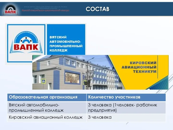 СОСТАВ