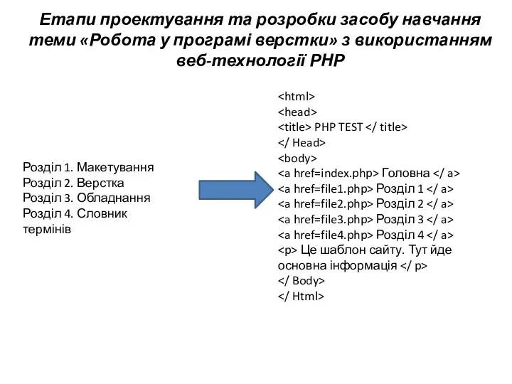 Розділ 1. Макетування Розділ 2. Верстка Розділ 3. Обладнання Розділ 4. Словник