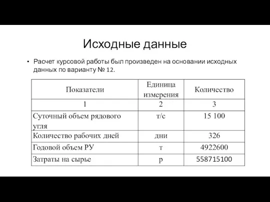 Исходные данные Расчет курсовой работы был произведен на основании исходных данных по варианту № 12.