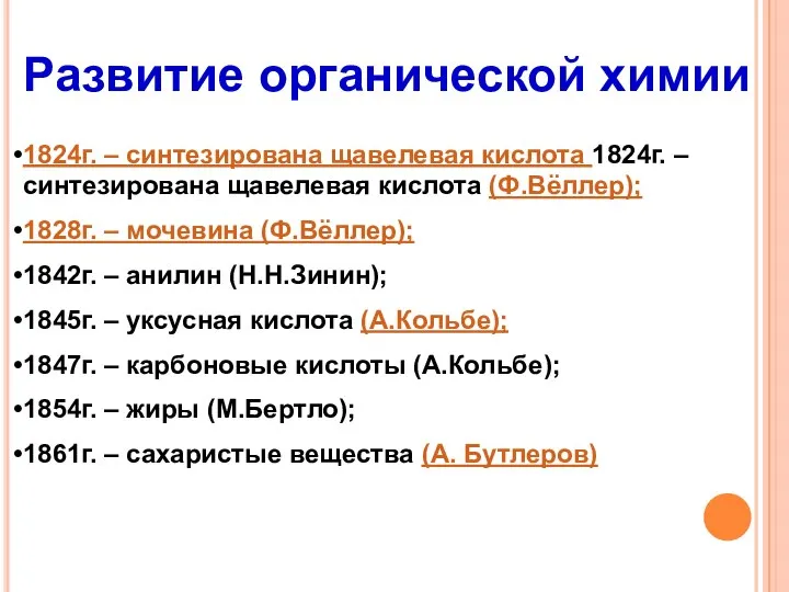 Развитие органической химии 1824г. – синтезирована щавелевая кислота 1824г. – синтезирована щавелевая