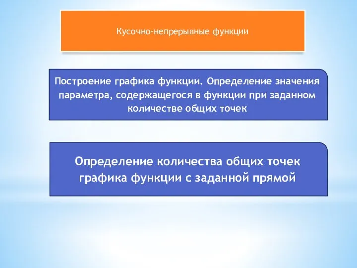 Кусочно-непрерывные функции Построение графика функции. Определение значения параметра, содержащегося в функции при