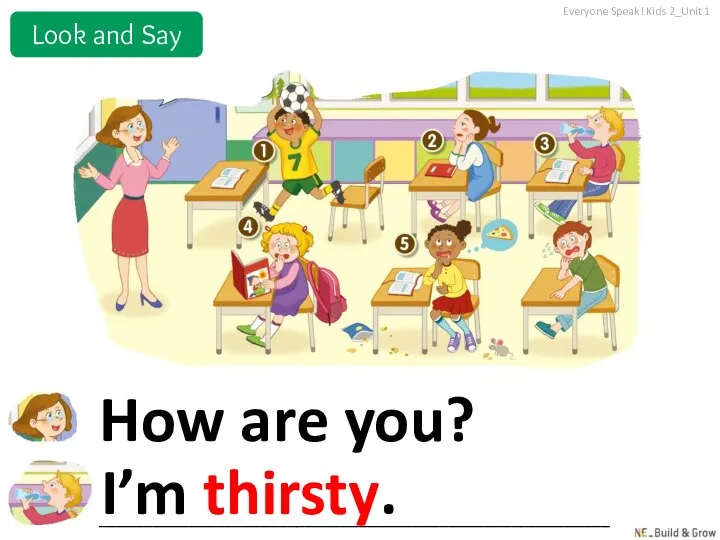 I’m thirsty. How are you? _________________________________________________________ Everyone Speak! Kids 2_Unit 1