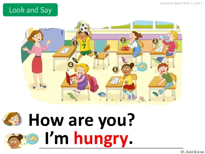 I’m hungry. How are you? _________________________________________________________ Everyone Speak! Kids 2_Unit 1