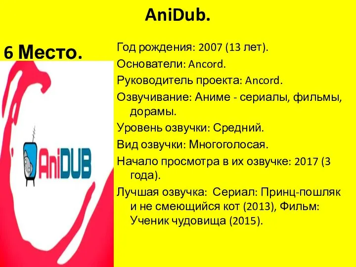 AniDub. 10 Место. Год рождения: 2007 (13 лет). Основатели: Ancord. Руководитель проекта: