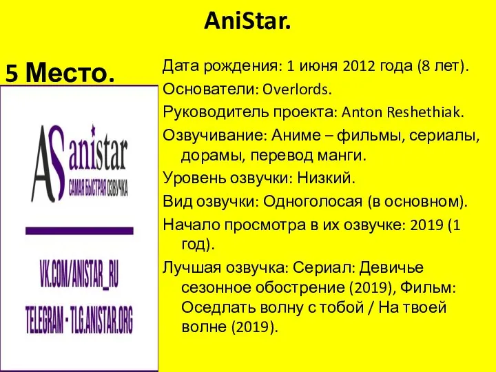 AniStar. 10 Место. Дата рождения: 1 июня 2012 года (8 лет). Основатели: